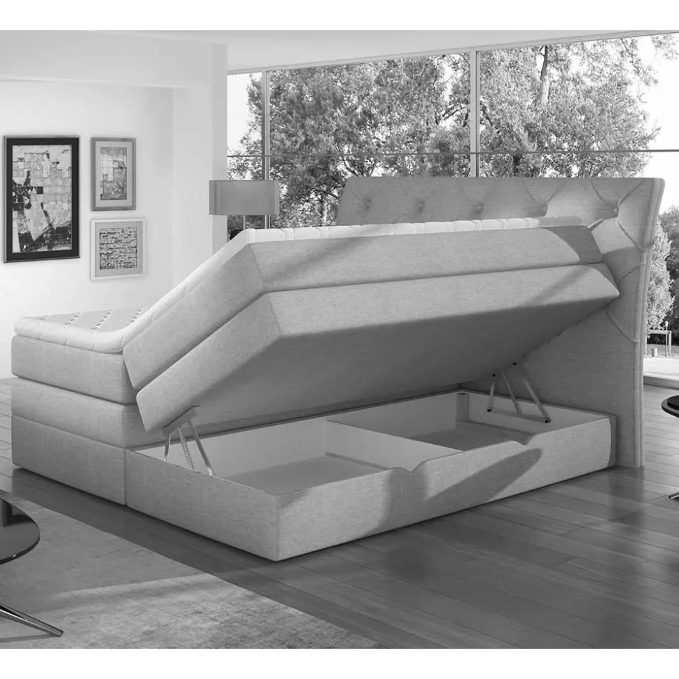 Boxbett Ciomore