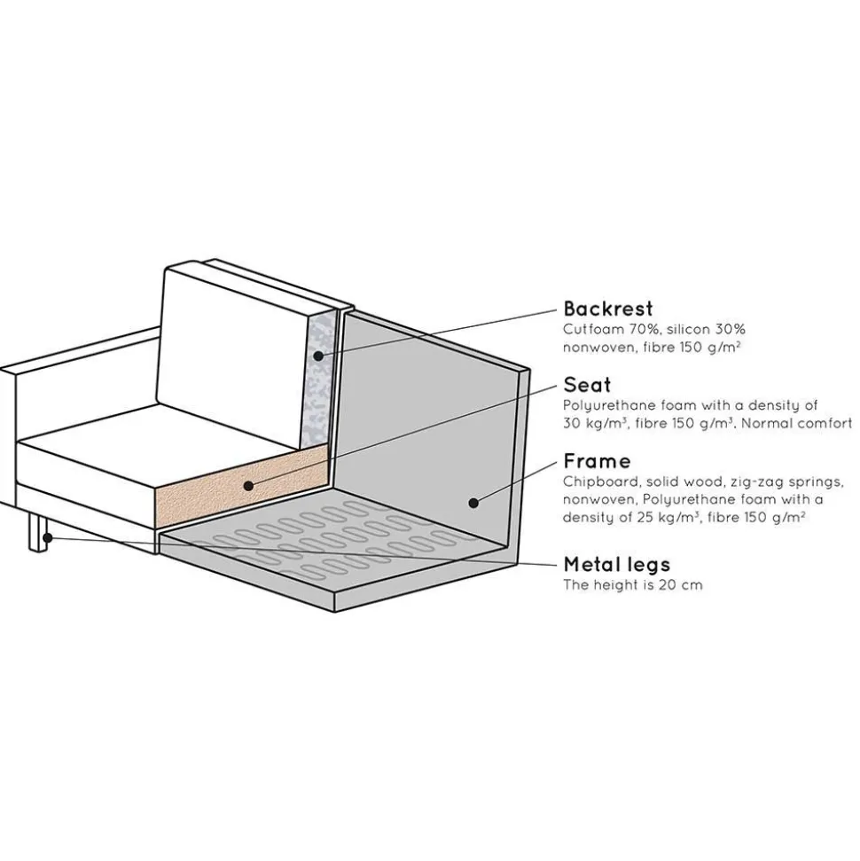 Couch Recamiere Aylon