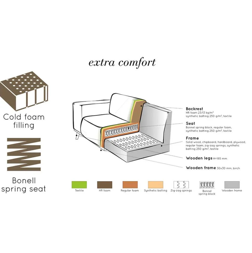 Couch Tazina