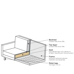 Dreier Sofa Magoa