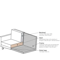 Ecksofa Samt Opinaro