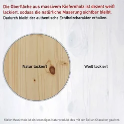 Schubladencontainer Baluna