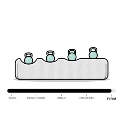 Wohnzimmer Sofa Contreros