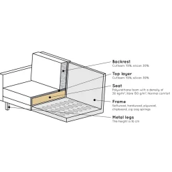 Wohnzimmer Sofa Verella