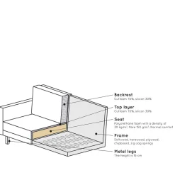 Wohnzimmercouch Vien